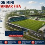 Stadion Mini Berstandar FIFA di IKN Siap Jadi Pusat Pembinaan Sepak Bola Nasional