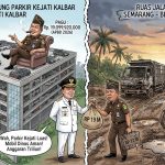 SemarangProyek Parkir Kejati Kalbar Rp19 Miliar Dinilai Abaikan Pembangunan Jalan Suti Semarang–Serimbu