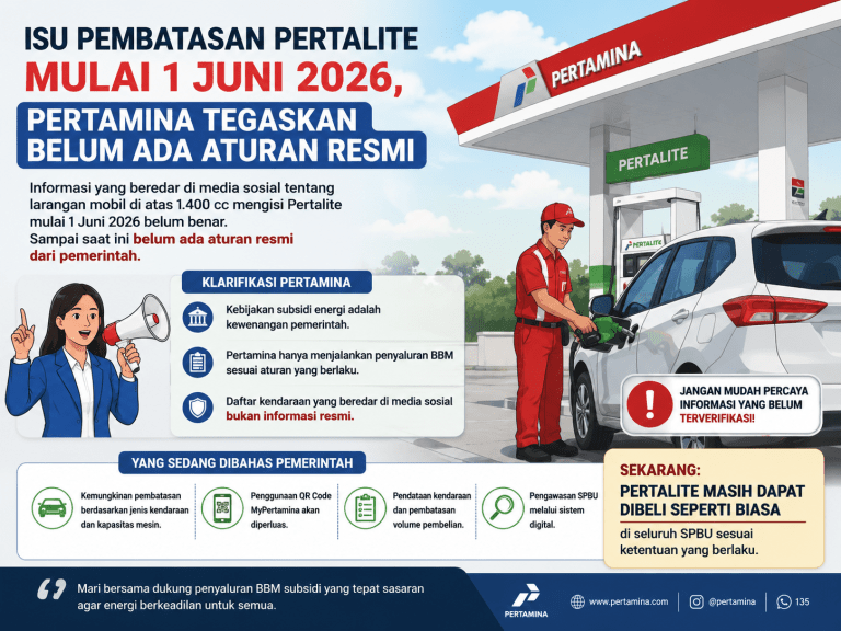 Ilustrasi Penggunaan Bbm Pada 1 Juni 2026 1