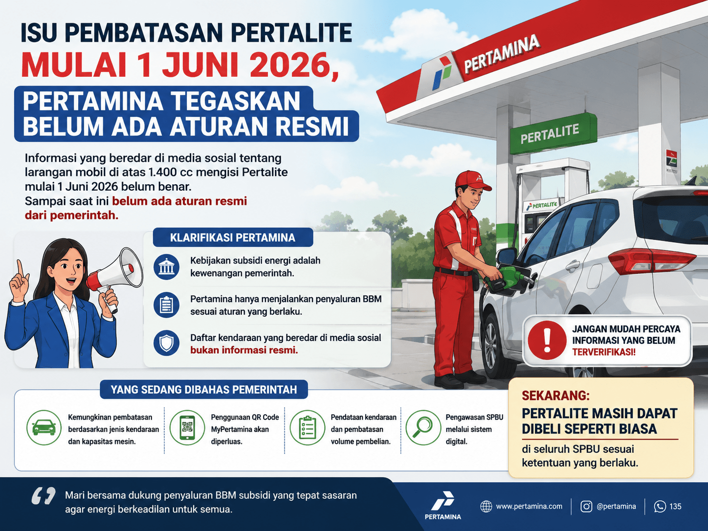 Ilustrasi Penggunaan Bbm Pada 1 Juni 2026 1