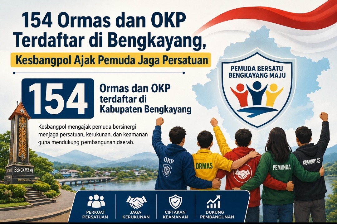 Jumlah Ormas Di Kabupaten Bengkayang